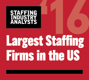2016 Largest Staffing Firms