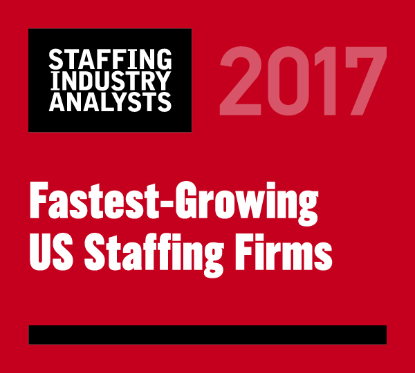 2017 Fastest-Growing US Staffing Firms